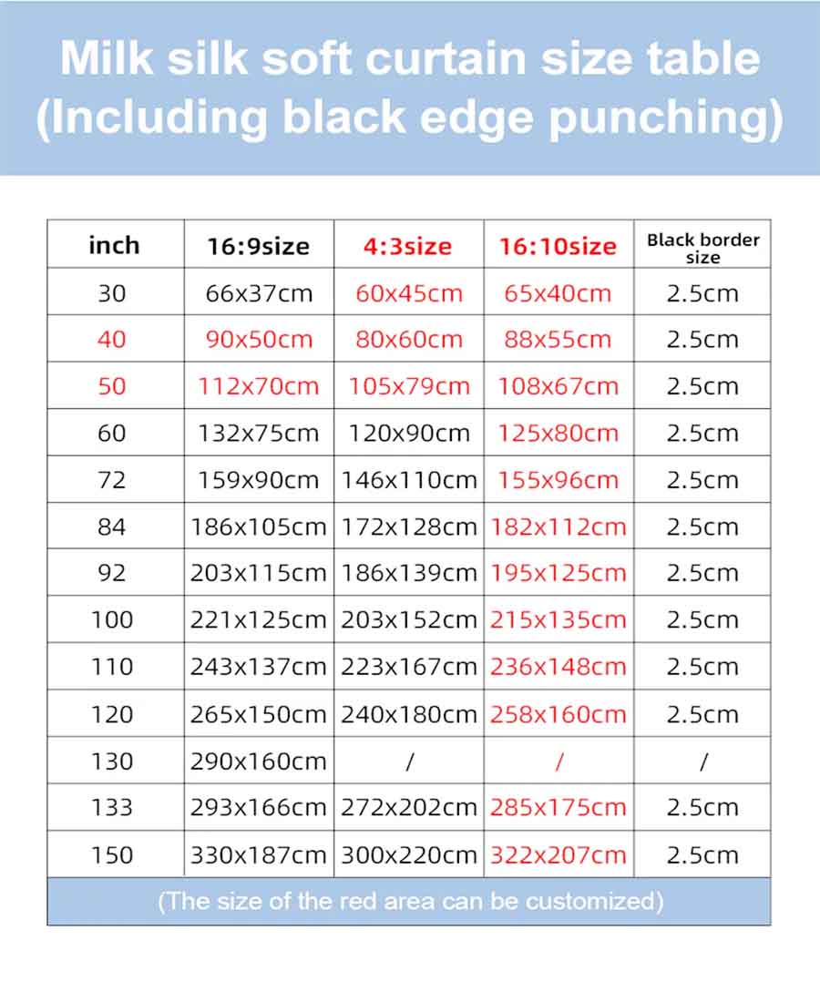 Curtain Sizes in CM and Inches